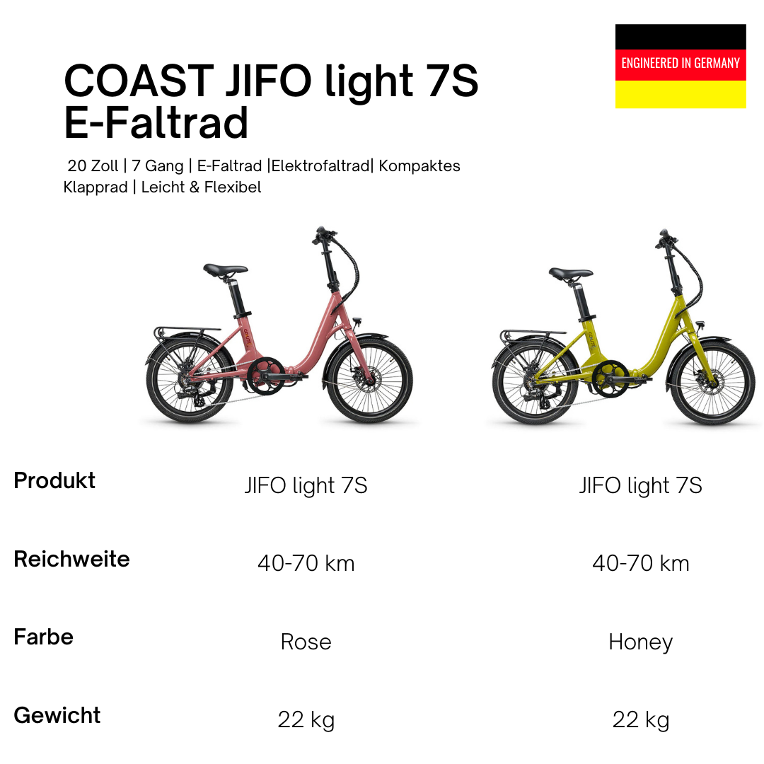cyco klapprad 7 gang E-Klapprad JIFO LIGHT 7-Gang - Elektrisch & Faltbar